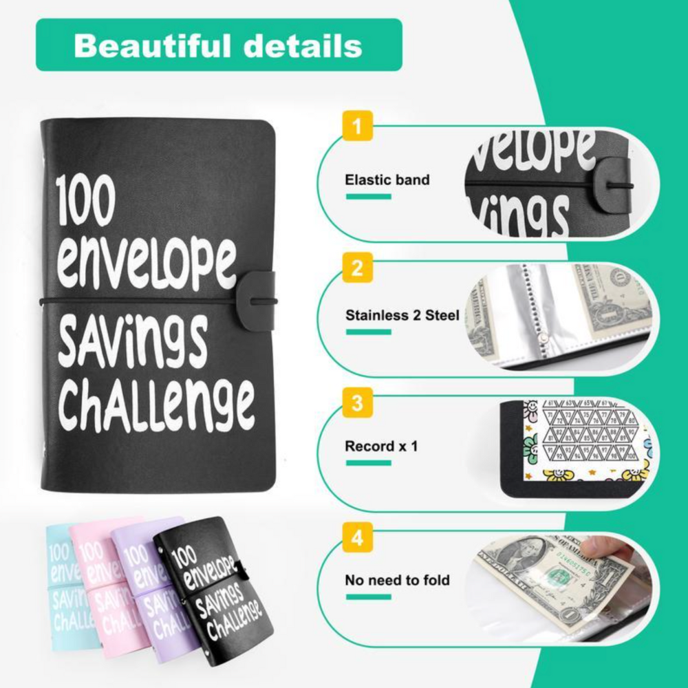 The 100 Envelope Challenge Binder