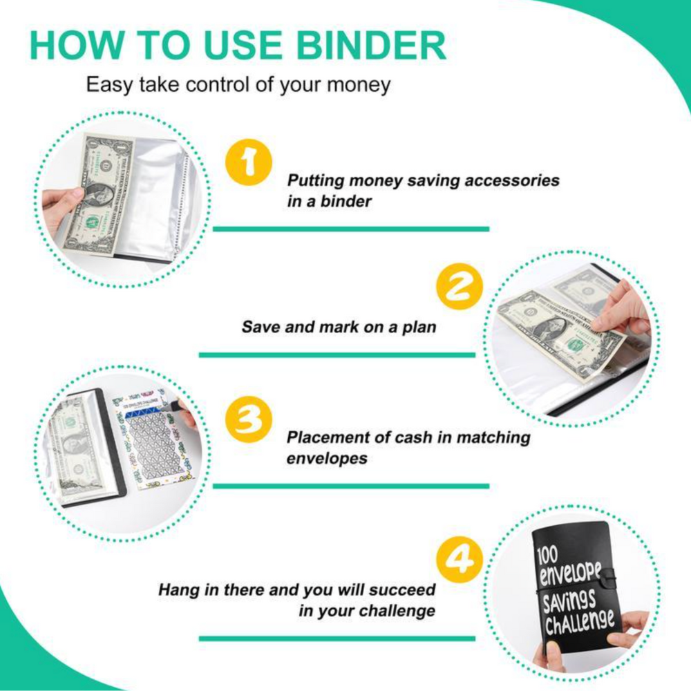 The 100 Envelope Challenge Binder