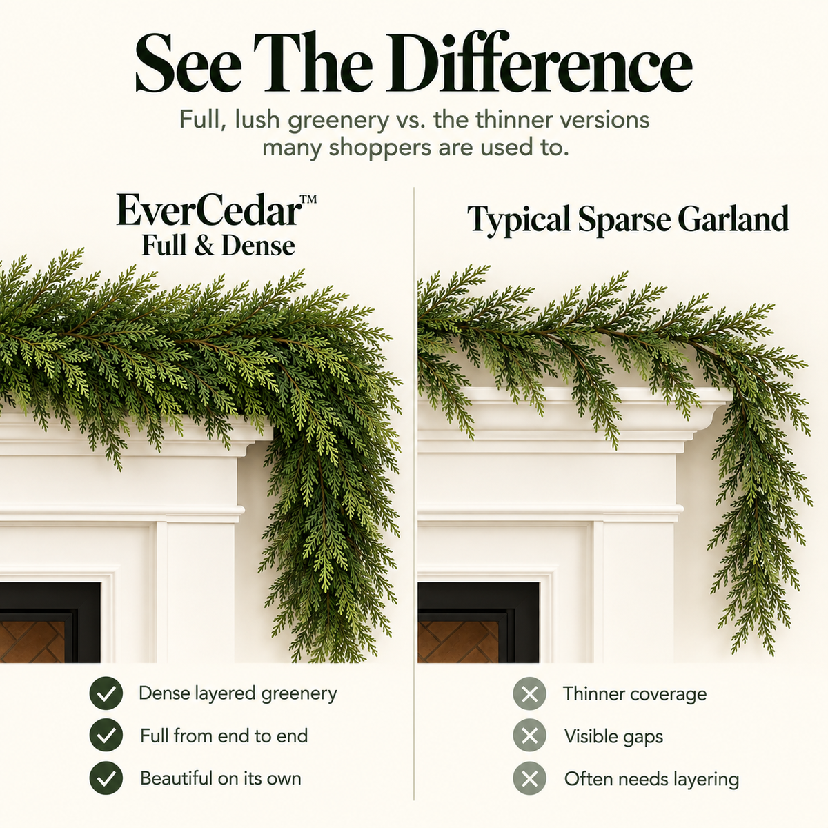 EverCedar™ Garland